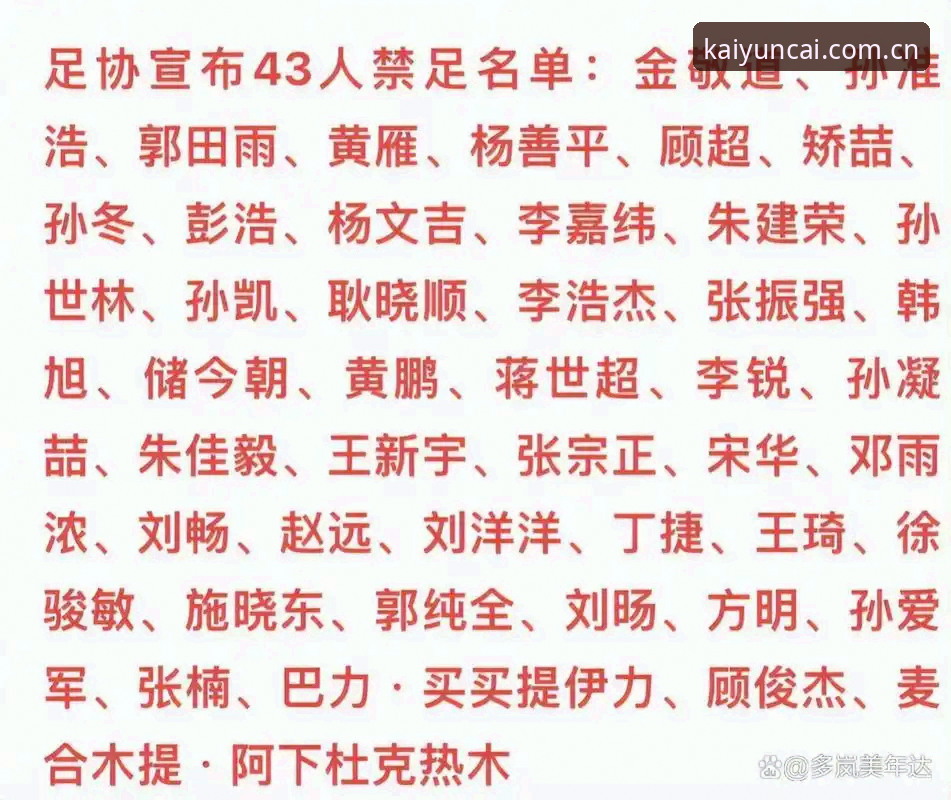 足协第三批禁足名单公布，多位前俱乐部高管终身禁赛引发行业震动