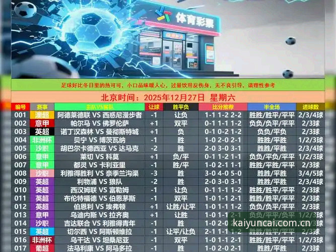 开云赛事分析 vs 传统数据工具：哪个更适合体育竞彩投注？