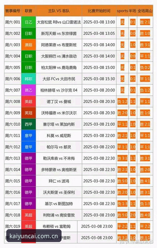 如何通过开云体育优化官方下载提升竞彩投注效率？2024年版本有何变化？