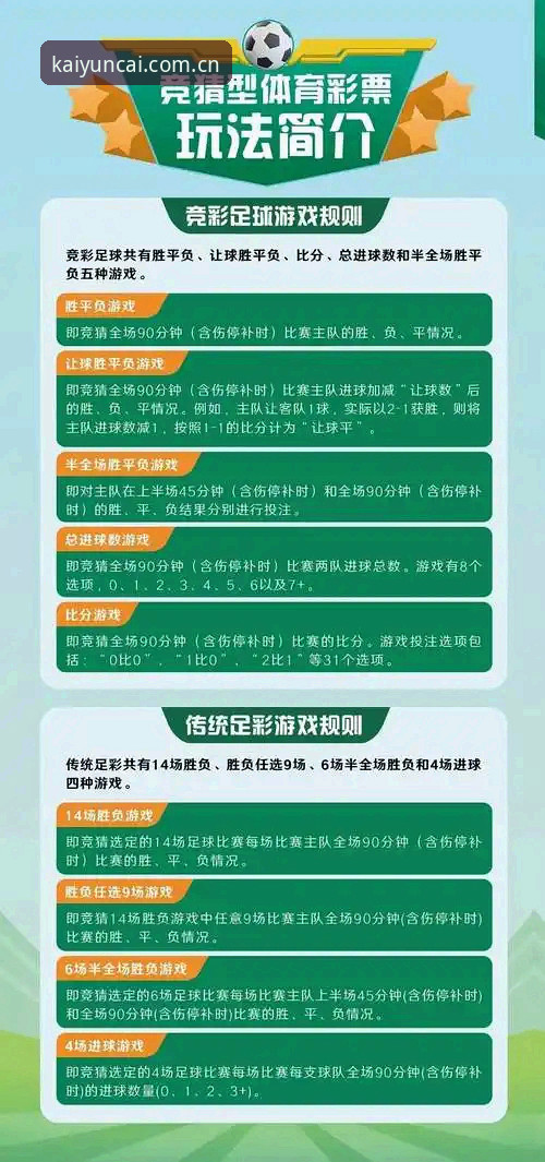 开云APP2024 kaiyun竞猜平台VS传统投注:2024年开云体育竞彩投注体验全面对比