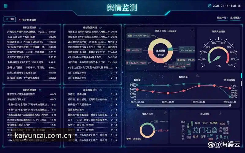 kaiyun竞猜平台2026最新版本深度分析：数据、体验与行业视角的全面解读